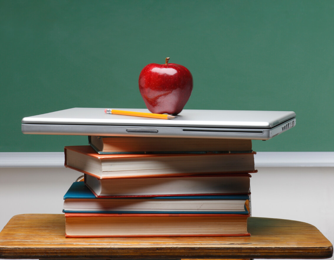 Optimal Learning Environment