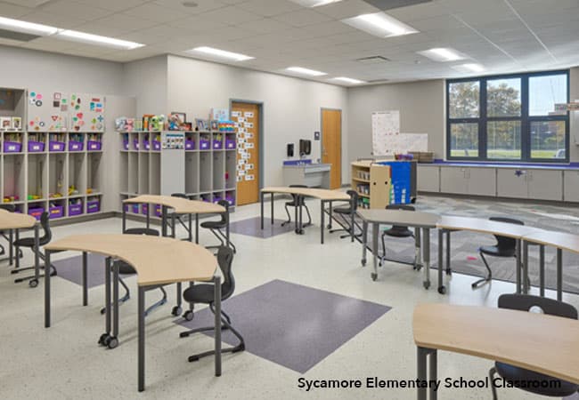 Sycamore Elementary School Classroom