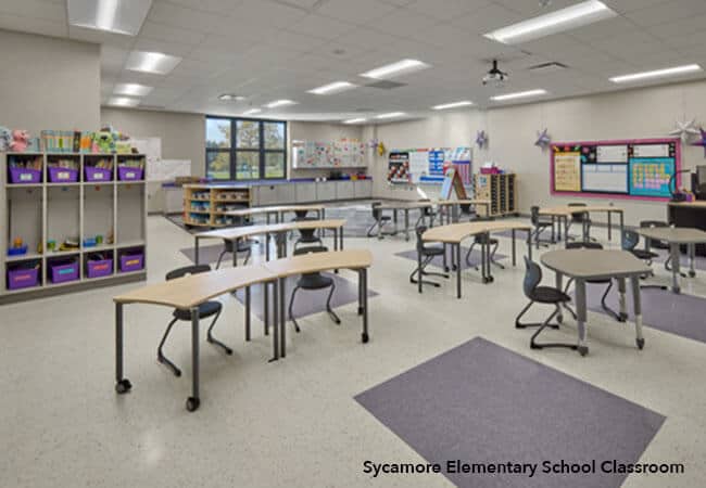 sycamore-elementary-school-classroom