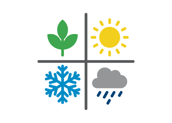 Icon depicting the four-seasons